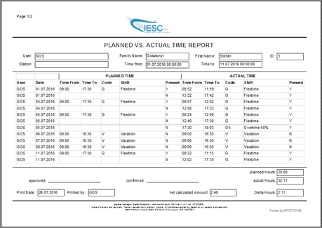 Timesheet_Mrotron_50